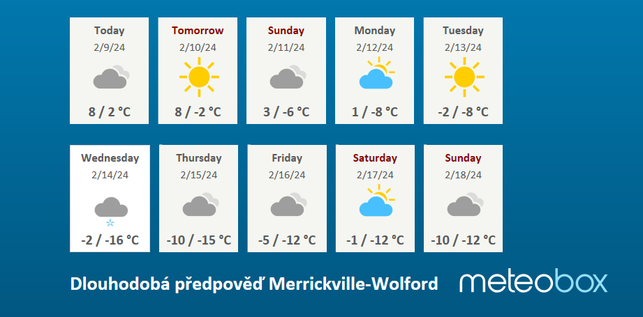 Weather Merrickville Wolford Ontario long term weather forecast